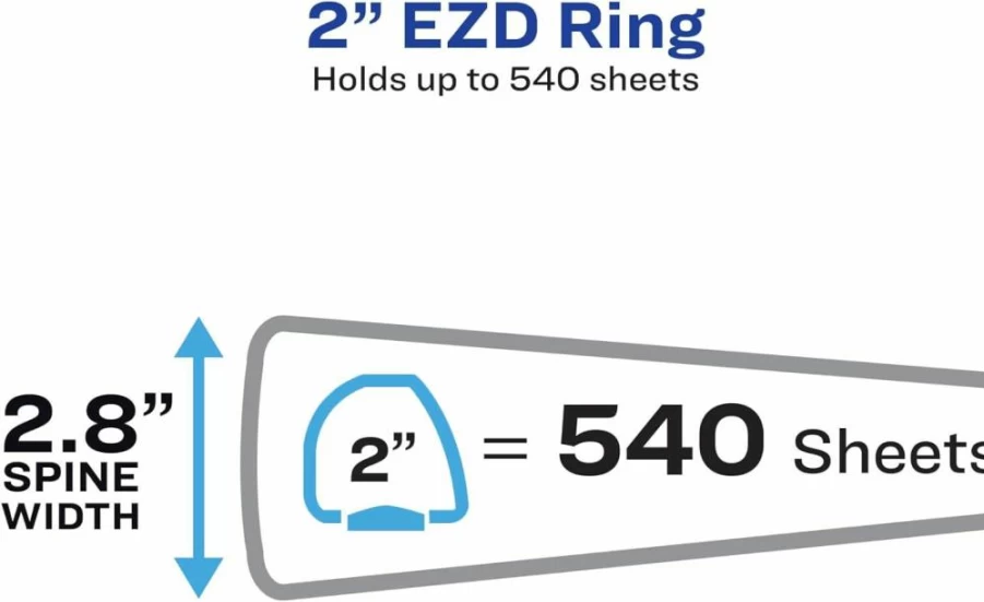 Avery UltraDuty 3-Inch 3-Ring Binder Kit with A-Z Dividers and Sheet Protectors (77714) - Heavy Duty Durable Binder for Organizing Documents