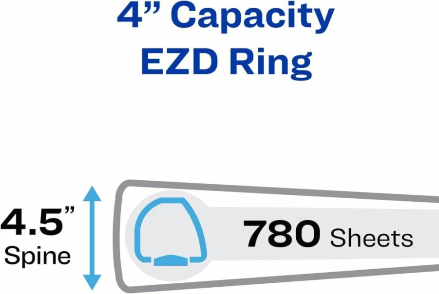 AVERY 1.5 Inch 3-Ring Binders with One-Touch EZD Rings, 12-Pack Green Heavy-Duty Binders, 400-Sheet Capacity, 2.1 Inch Spine, Customizable Clear Cover (Model 79108)
