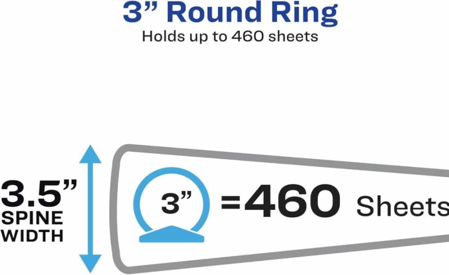Avery 3" Round Ring Black Binder - Economy View 3 Ring Binder (05891) for Durable Organization