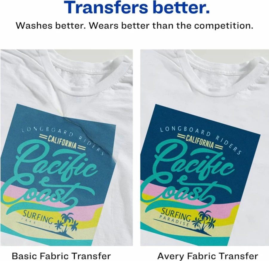 AVERY 3275 Printable Heat Transfer Paper for Light Fabrics, 8.5" x 11" Sheets, Inkjet Printer Compatible, 12-Pack Iron-On Transfers