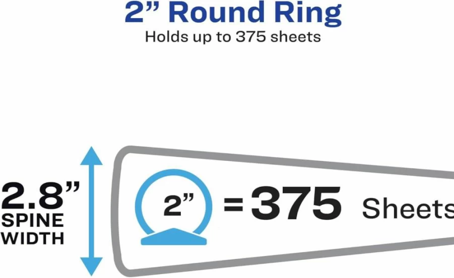 Avery 2 Inch 3-Ring White Binder with Round Rings - Economy View Binder (Model 05780)