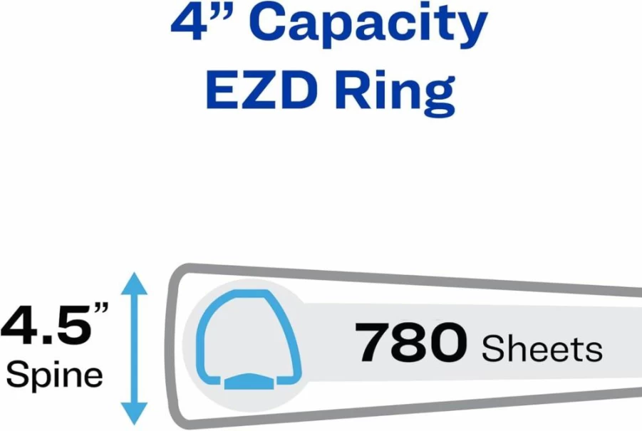 AVERY 2 Inch 3-Ring Binder with One Touch EZD Rings, 540-Sheet Capacity, 2.8 Inch Spine, Customizable Clear Cover, Heavy-Duty Green Binder (79683)